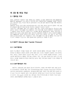 [졸업][경영정보] NT서버기반하에서 SMTP와 ASP를 이용한 웹메일의 구현 방법 설명-8