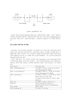 [졸업][경영정보] NT서버기반하에서 SMTP와 ASP를 이용한 웹메일의 구현 방법 설명-9