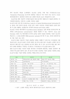 [졸업][경영정보] OLAP 솔루션과 매출관리지원시스템의 그 활용 예-6