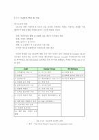 [졸업][경영정보] OLAP 솔루션과 매출관리지원시스템의 그 활용 예-7
