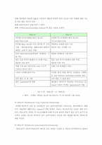 [졸업][경영정보] OLAP 솔루션과 매출관리지원시스템의 그 활용 예-12