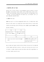 [광고의기호학] 섹스어필광고의 기호학적분석-12