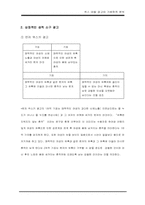 [광고의기호학] 섹스어필광고의 기호학적분석-14