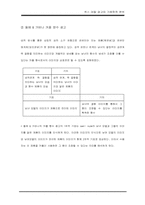 [광고의기호학] 섹스어필광고의 기호학적분석-15