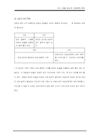 [광고의기호학] 섹스어필광고의 기호학적분석-16