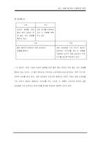 [광고의기호학] 섹스어필광고의 기호학적분석-17