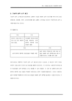 [광고의기호학] 섹스어필광고의 기호학적분석-19