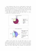 [매스컴] MBC `느낌표`와 기획 흥행 기능-13