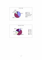 [매스컴] MBC `느낌표`와 기획 흥행 기능-17