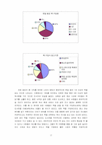 [매스컴] MBC `느낌표`와 기획 흥행 기능-18