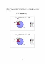 [매스컴] MBC `느낌표`와 기획 흥행 기능-19