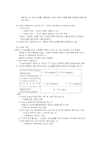 [매스컴이론] 구조주의이론-8