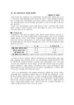 [정보사회] `프리에이전트시대가오고있다`책 요약-20