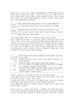 [책요약] `티핑포인트` 요약정리-11