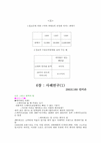 [책요약] `티핑포인트` 요약정리-15
