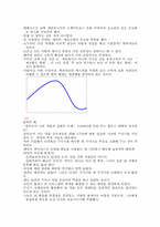 [책요약] `티핑포인트` 요약정리-17