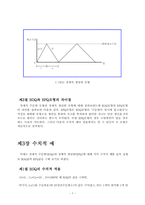 [물류관리] EOQ와 EPQ모형의 개념적 차이와 수치적예-8
