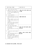 [간호과 실습레포트]Case study -슬관절 인공관절 치환술(TKR)-20