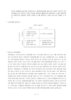마케팅의 과제와 전망-9