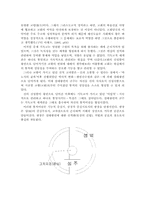 광장과 시장 ; 공간의 문화정치-3