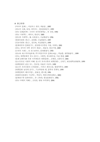 현대사회에서 문화로서의 광고-17