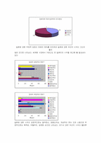 일본인에 대한 시각과 재해석-4