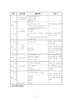 청소년 범죄 프로그램-7