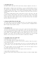 Anna Freud의 방어기제 이론-10
