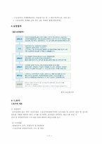국민기초생활보장법 수급권자 선정기준-9