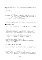 국민기초생활보장법 수급권자 선정기준-11