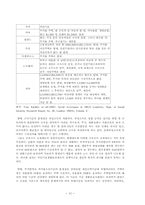 국민기초생활보장법 수급권자 선정기준-14