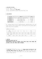 학교내의 청소년 문화공간 프로그램-8