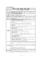 학교내의 청소년 문화공간 프로그램-13