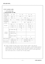 공부방의 현황 ,문제와 대책-15