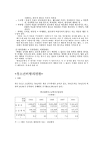 청소년 문제의 원인과 대처방안-11
