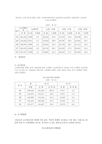 청소년 문제의 원인과 대처방안-14