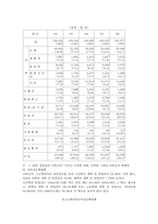 청소년 문제의 원인과 대처방안-15