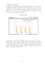 사회문제 ; 세대갈등에 대한 조사-16