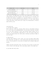 장애인 복지에 대한 조사-7