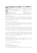 장애인 복지에 대한 조사-11