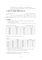 사회문제 ; 노인문제-10