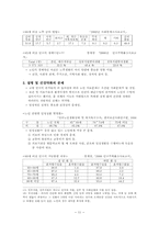 사회문제 ; 노인문제-11