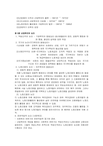 산업복지에 대한 조사-4