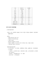 우리나라 범죄의 변화양상과 대책-9