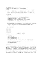 우리나라 범죄의 변화양상과 대책-11