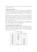 국민연금에 대하여-15