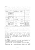 산업재해보상보험제도에 대한 보고서-14