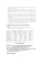 산재보험의 모든것-4