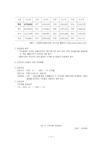 사회복지공동모금회법-11
