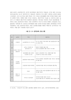 청소년 금연 프로그램-6